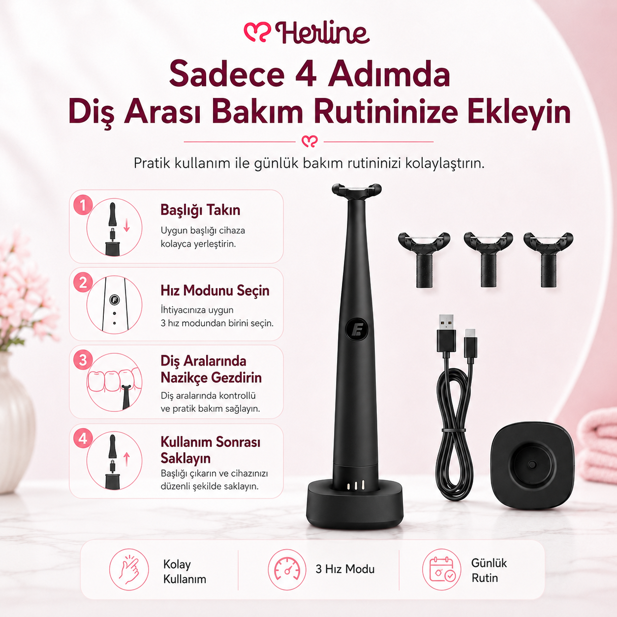 Herline SonicFloss Pro Sonik Diş Arası Temizlik Cihazı
