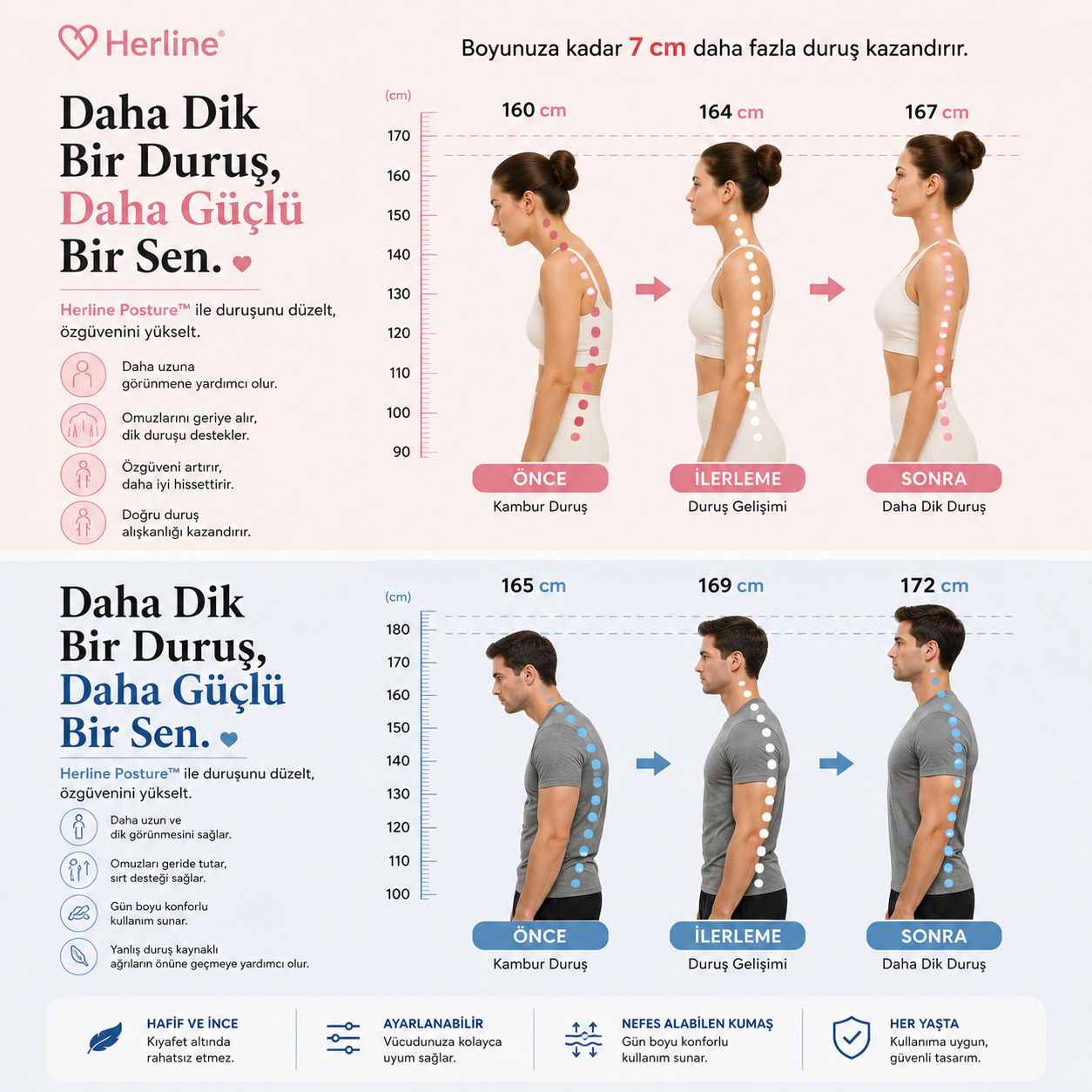 HERLINE POSTURE™ Duruş Destekleyici Korse