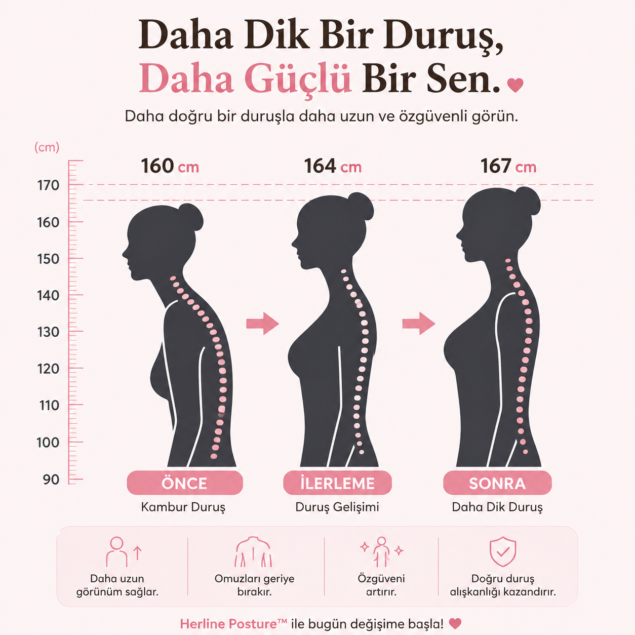 HERLINE POSTURE™ Duruş Destekleyici Korse